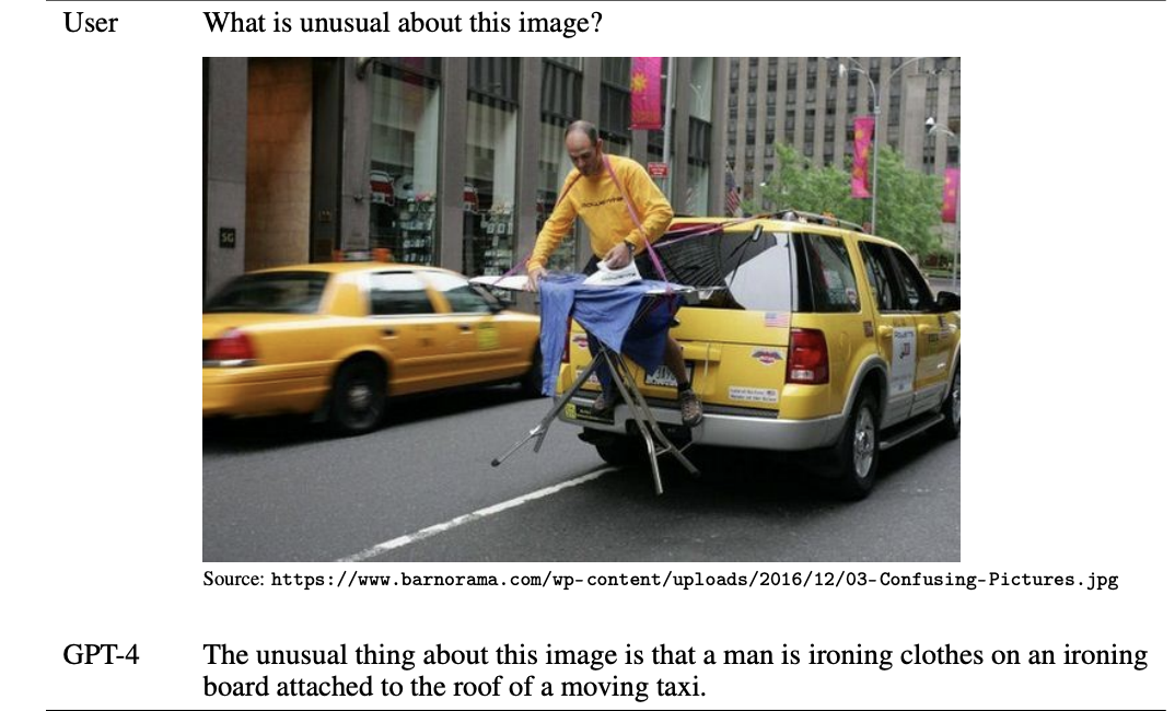 Example from GPT-4 technical report